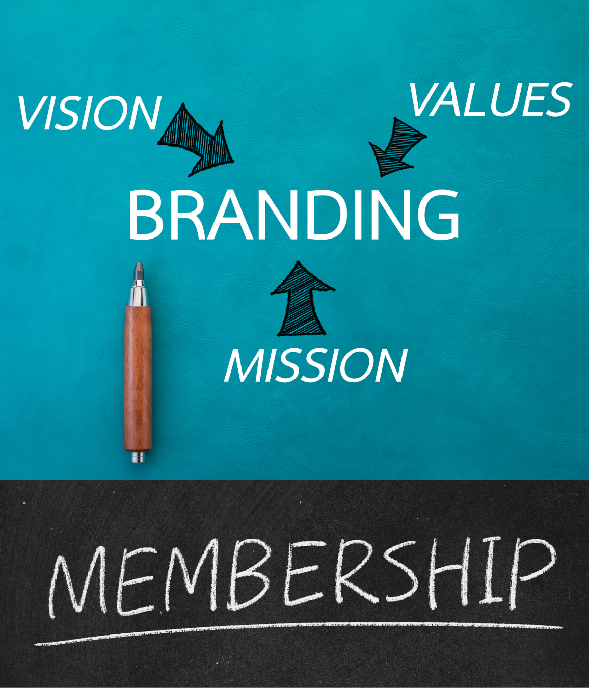 Brand Pulse AI-enhanced marketing and brand strategy Membership