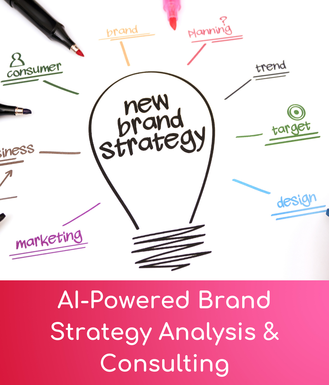 AI-powered Brand Strategy Analysis & Consulting