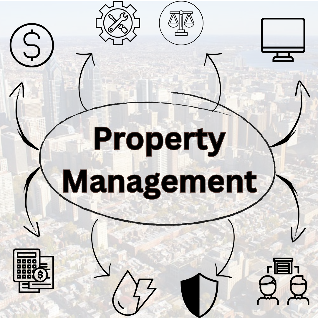 what-is-property-management