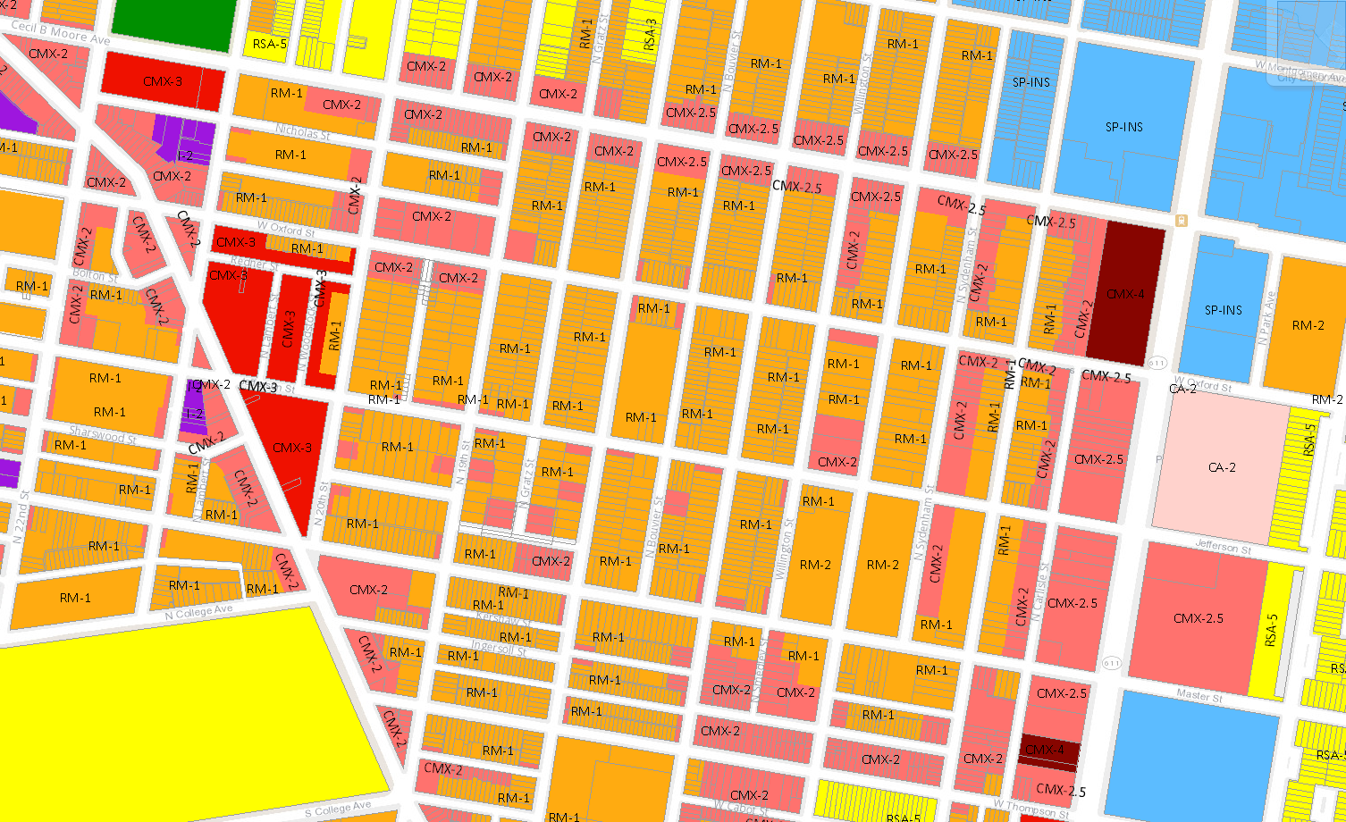 The Zoning Process in Philadelphia