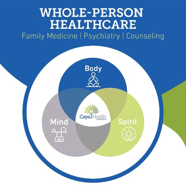 Mind-Body Harmony: Holistic Mental Wellness