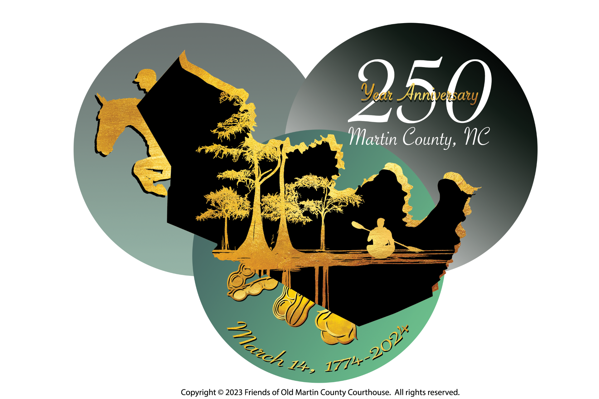 250th Marting County Williamston | Historic Albemarle Highway