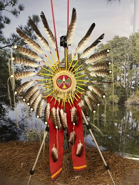 Native Traditions Indian Headdress | Frisco Native American Museum  | Historic Albemarle Highway