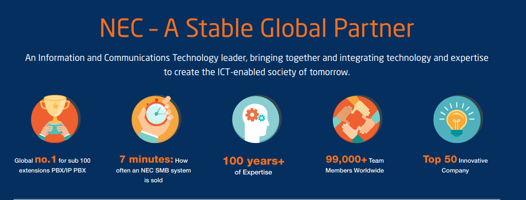 NEC A stable partner. 100 years of expertise, top 50 innovative company, 99,000+ team members worldwide