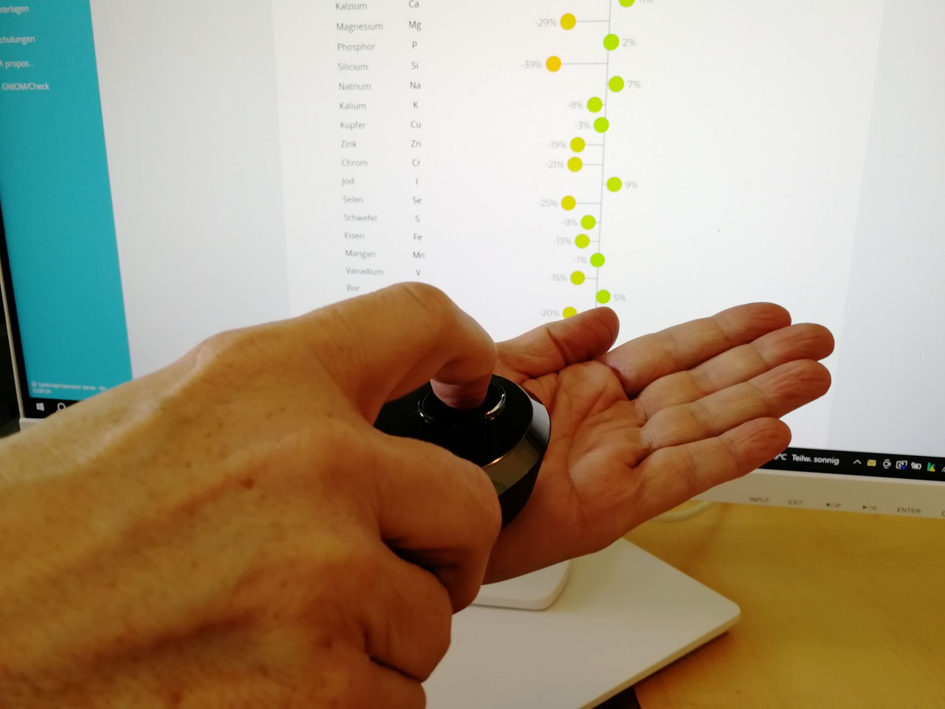 ein SO Check wird durchgeführt