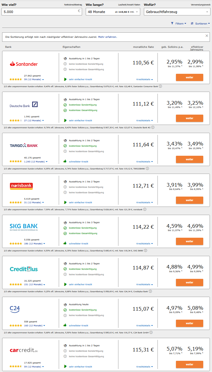 Stand: Herbst 2025 – Angaben können sich ändern.