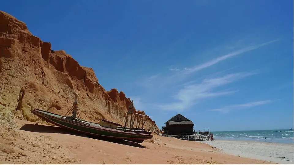 Canoa Quebrada beach, one of the best places to shoot in Fortaleza