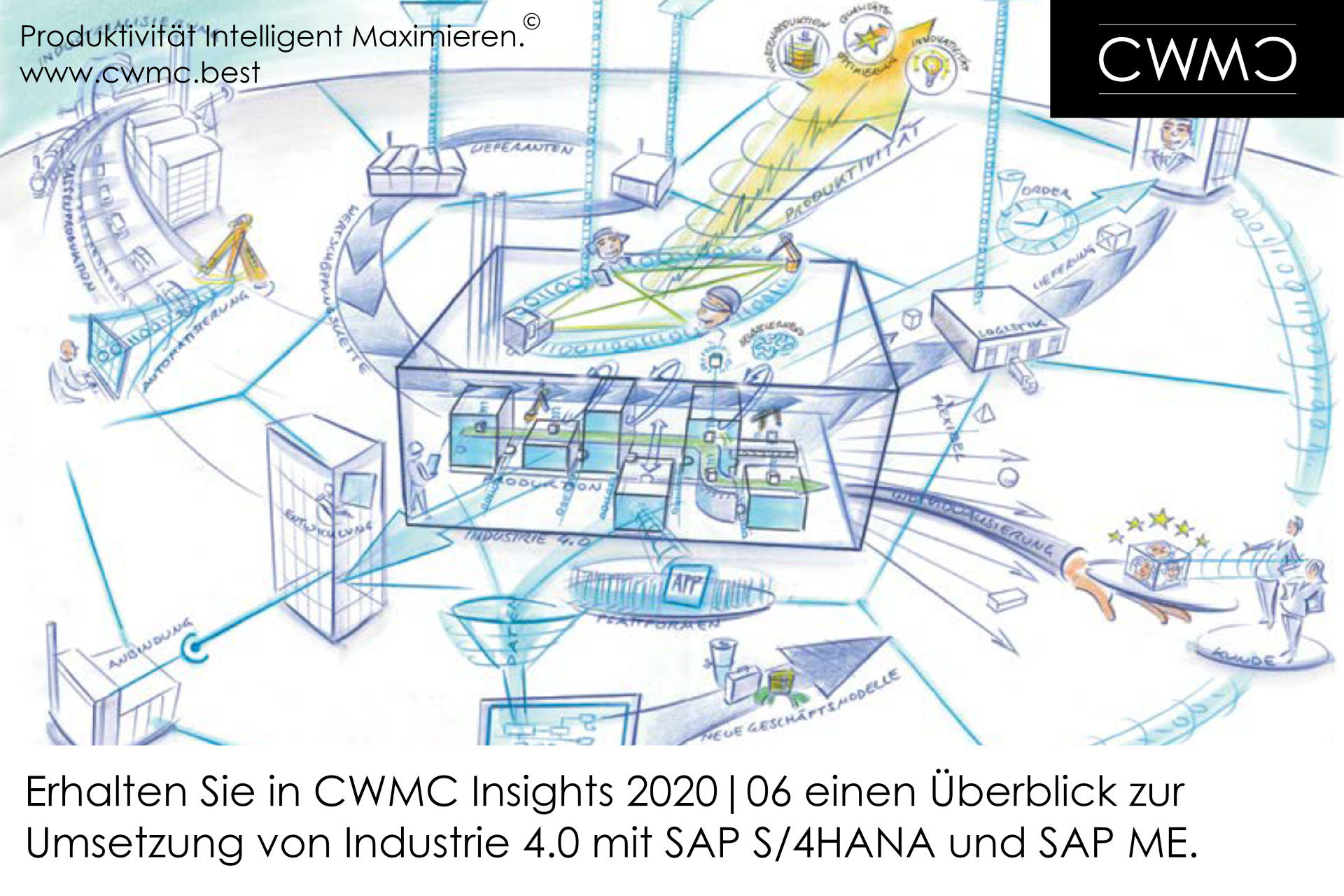 Industrie 4.0, SAP S/4HANA, SAP ME, Produktion, Neue Produktionsparadigmen