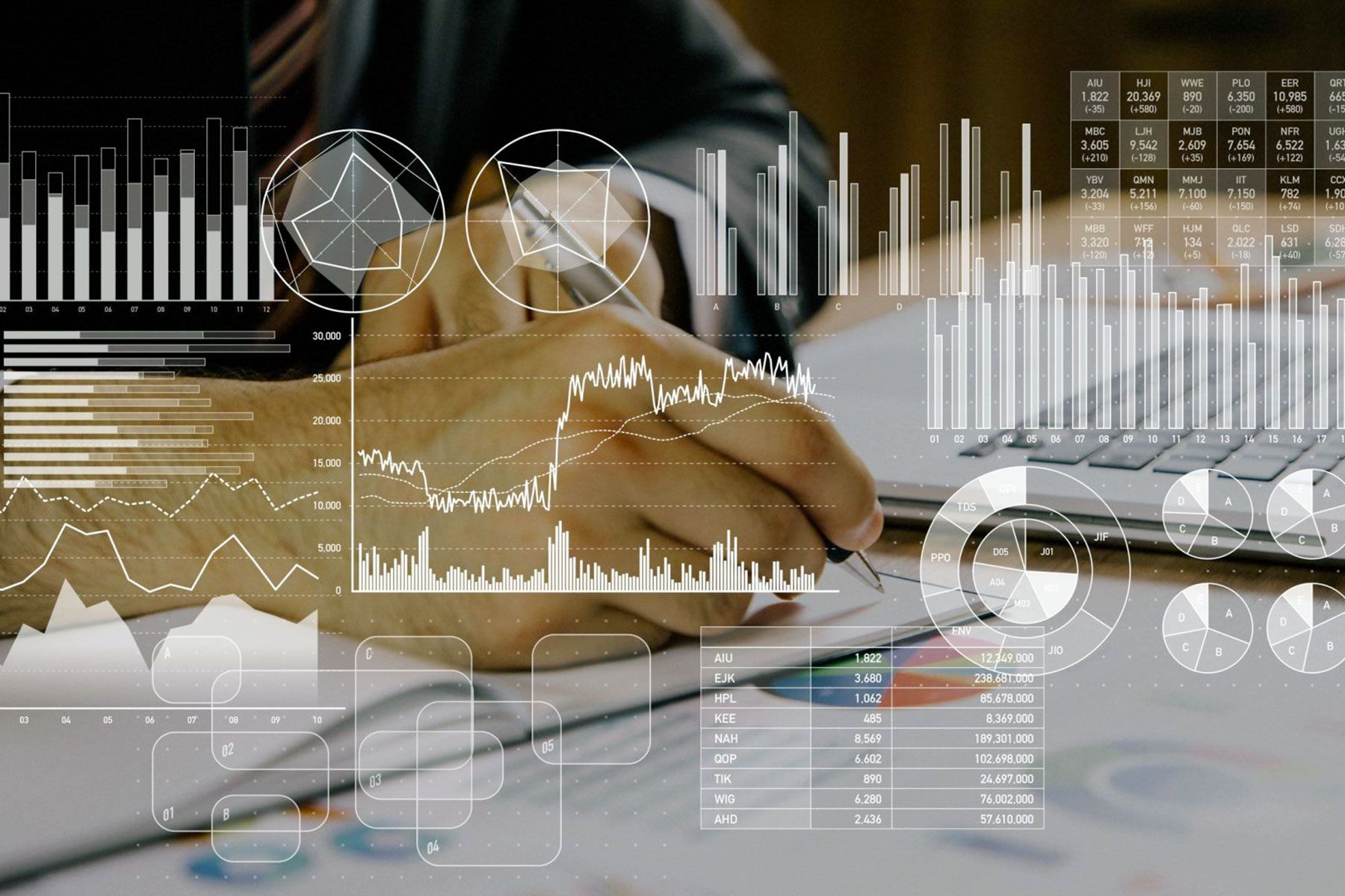 controllo totale dei documenti