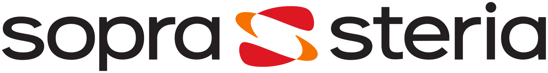 Sopra Steria