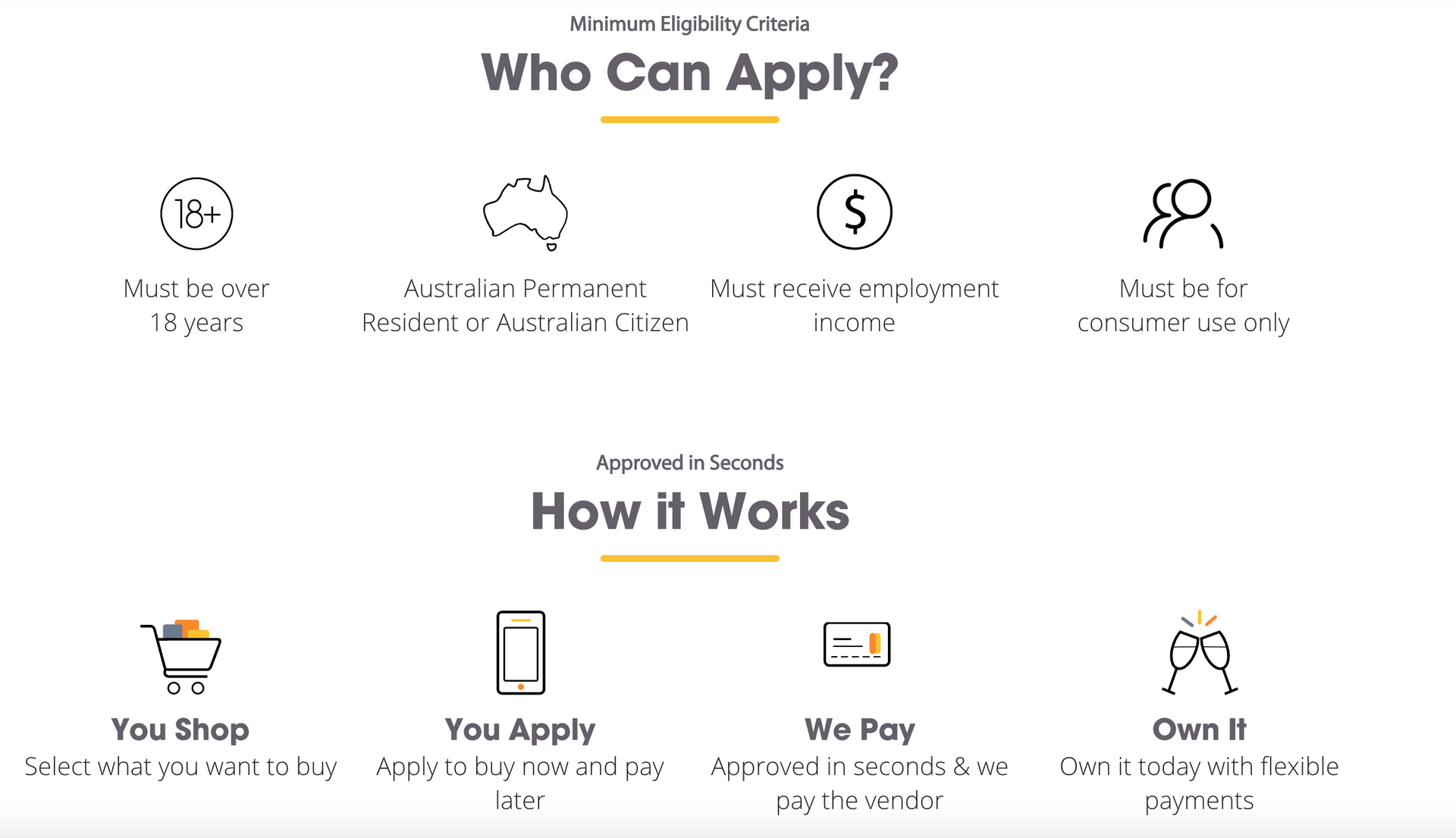 A screenshot of a website asking who can apply and how it works.