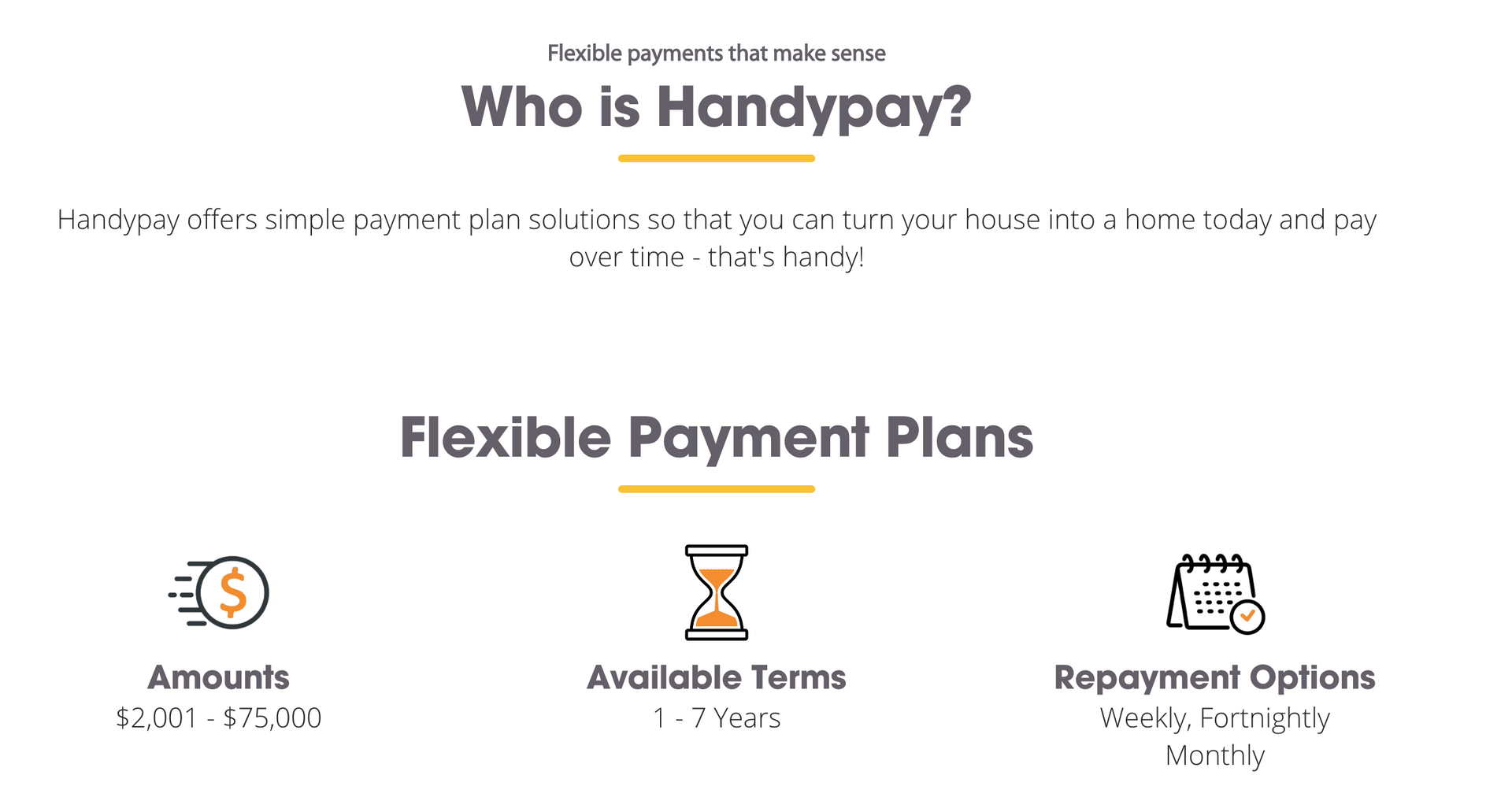 Who is handypay ? flexible payment plans amounts available terms repayment options