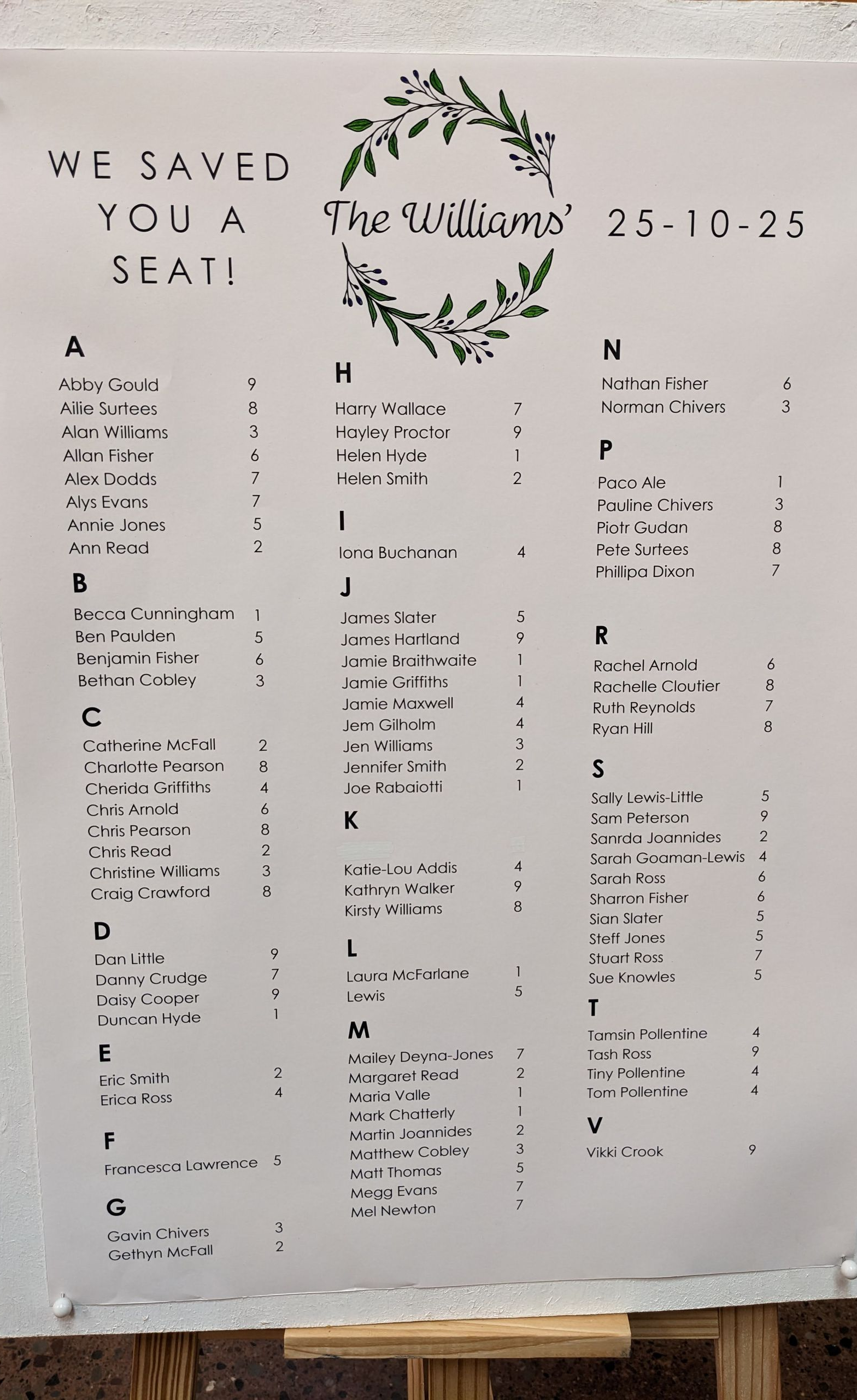 A table plan listing names alphabetically with table numbers next to it