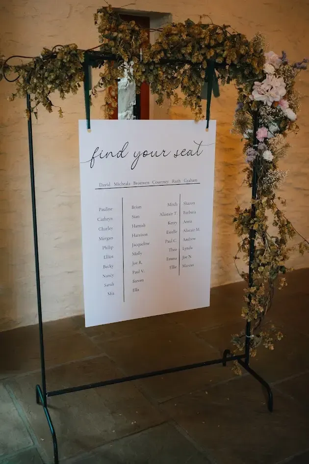 Becky Weir Photography A table plan with long lines and names to show seating for banquet style