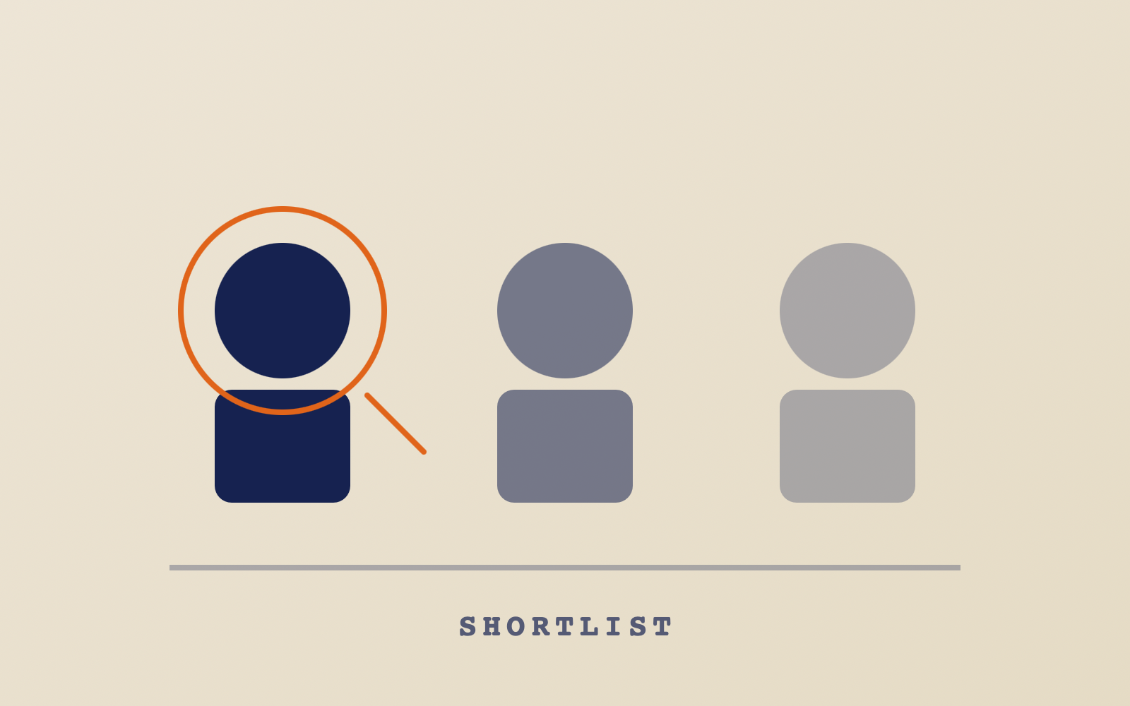 Smart hiring in the Philippines