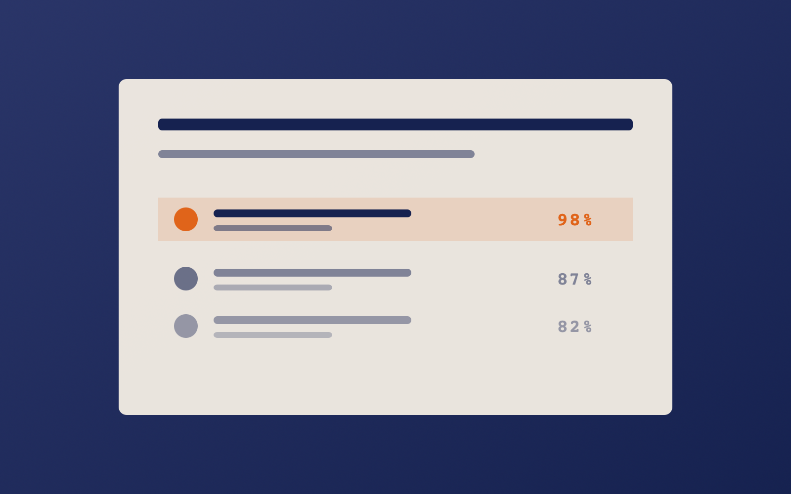 Redefining executive recruitment by LOKAL