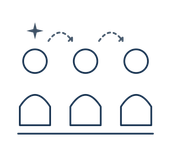 Keep demand, capture every buyer who already knows you