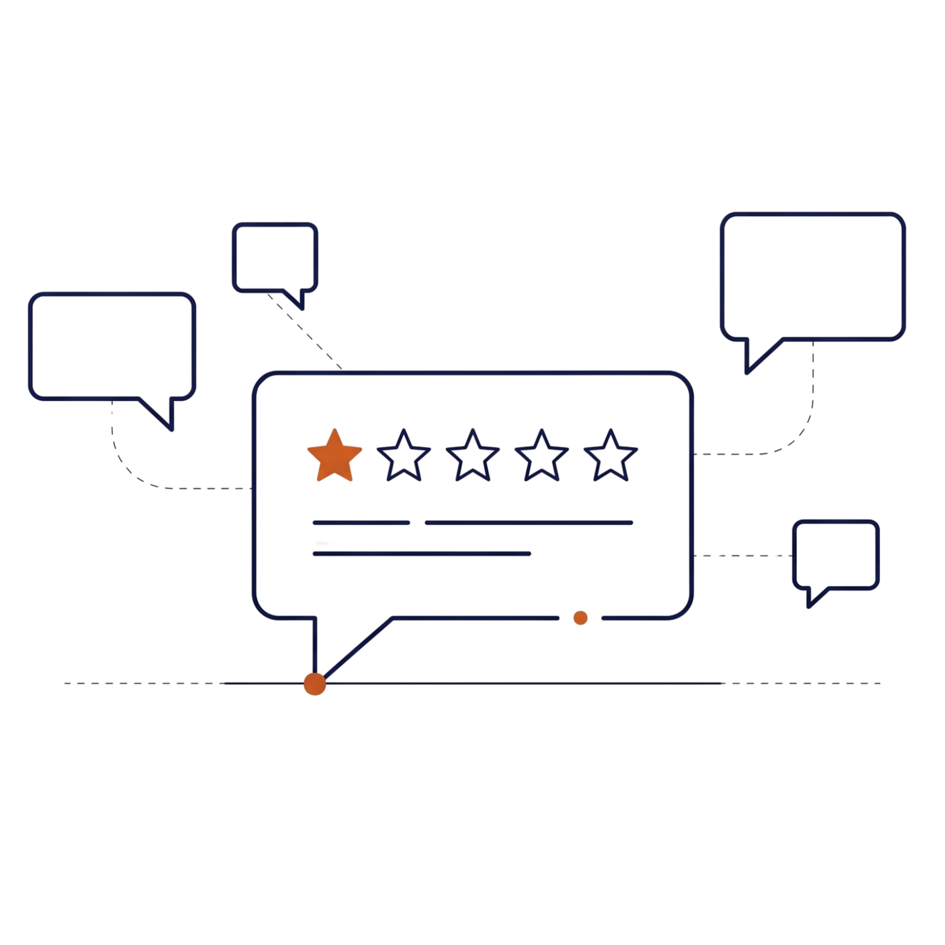Learn more about Reputation Management