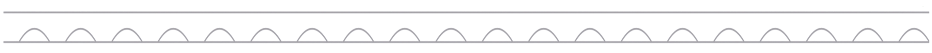LOKAL's methodology, three pillars one system