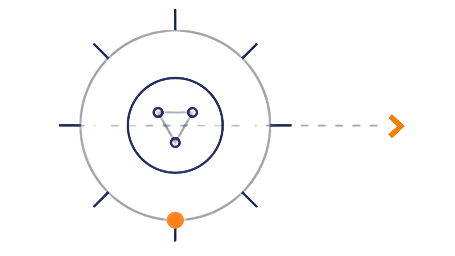 Capture demand, compare in different OTA and ecommerce platforms