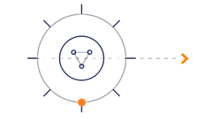 Capture demand, compare in different OTA and ecommerce platforms