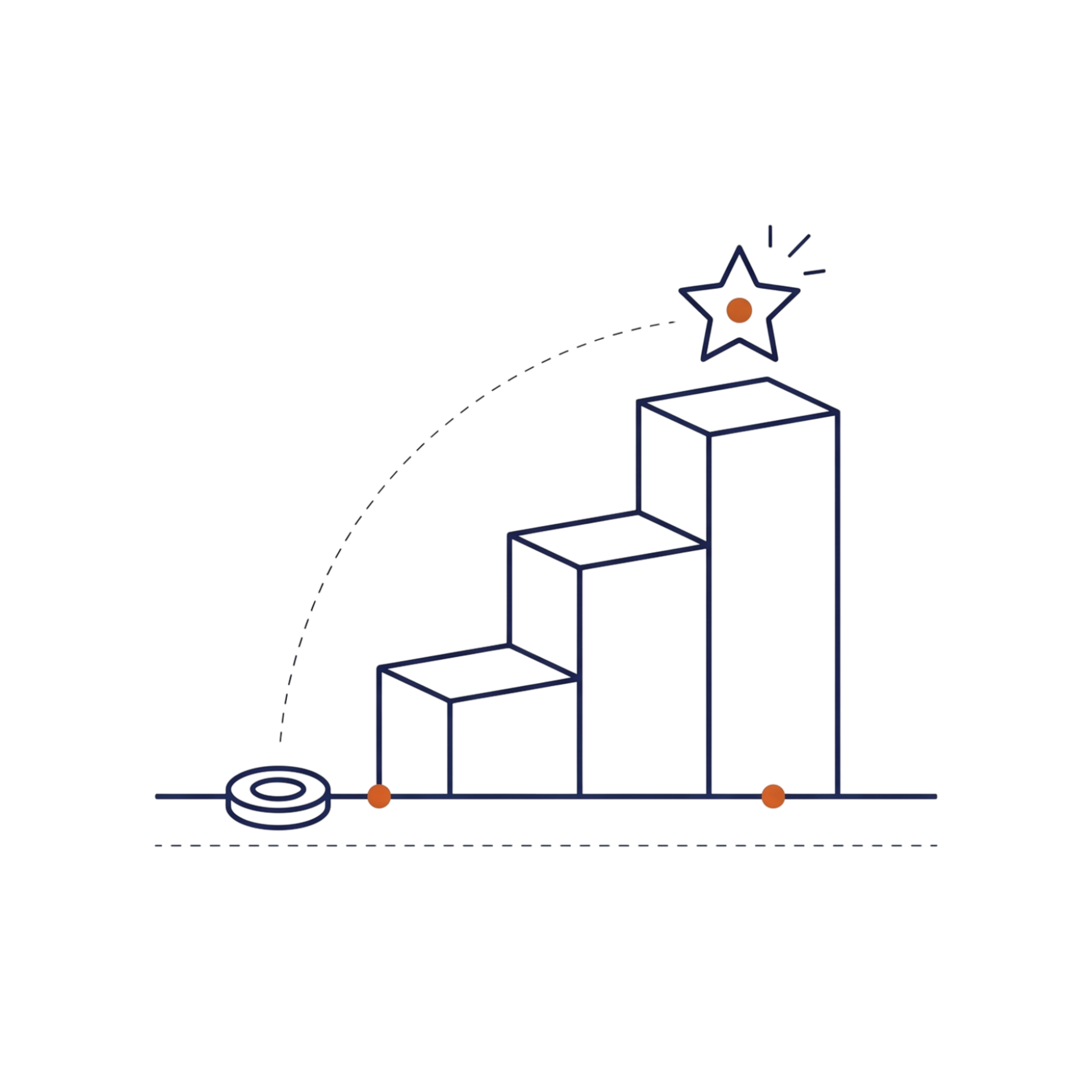 Your Digital Reputation Success, Built with LOKAL
