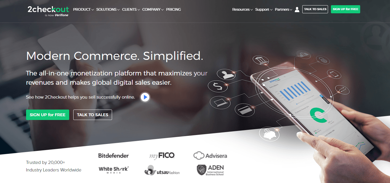 2Checkout shopify payment 2Checkout shopify payment