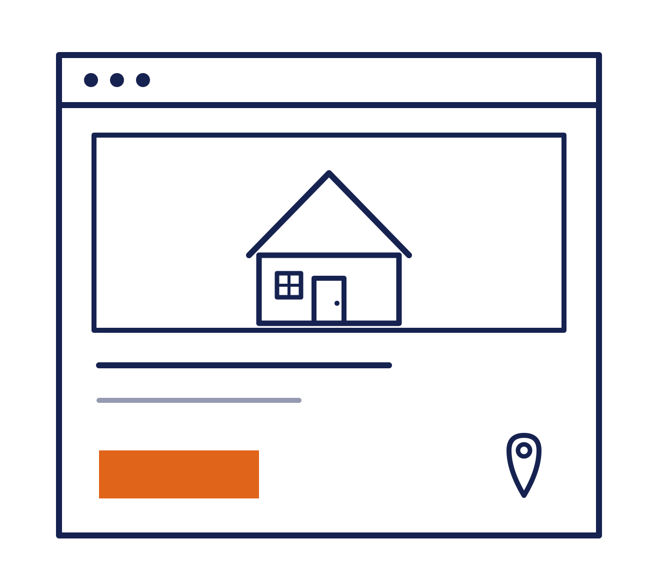 Your Real Estate Website, Designed and Managed by LOKAL