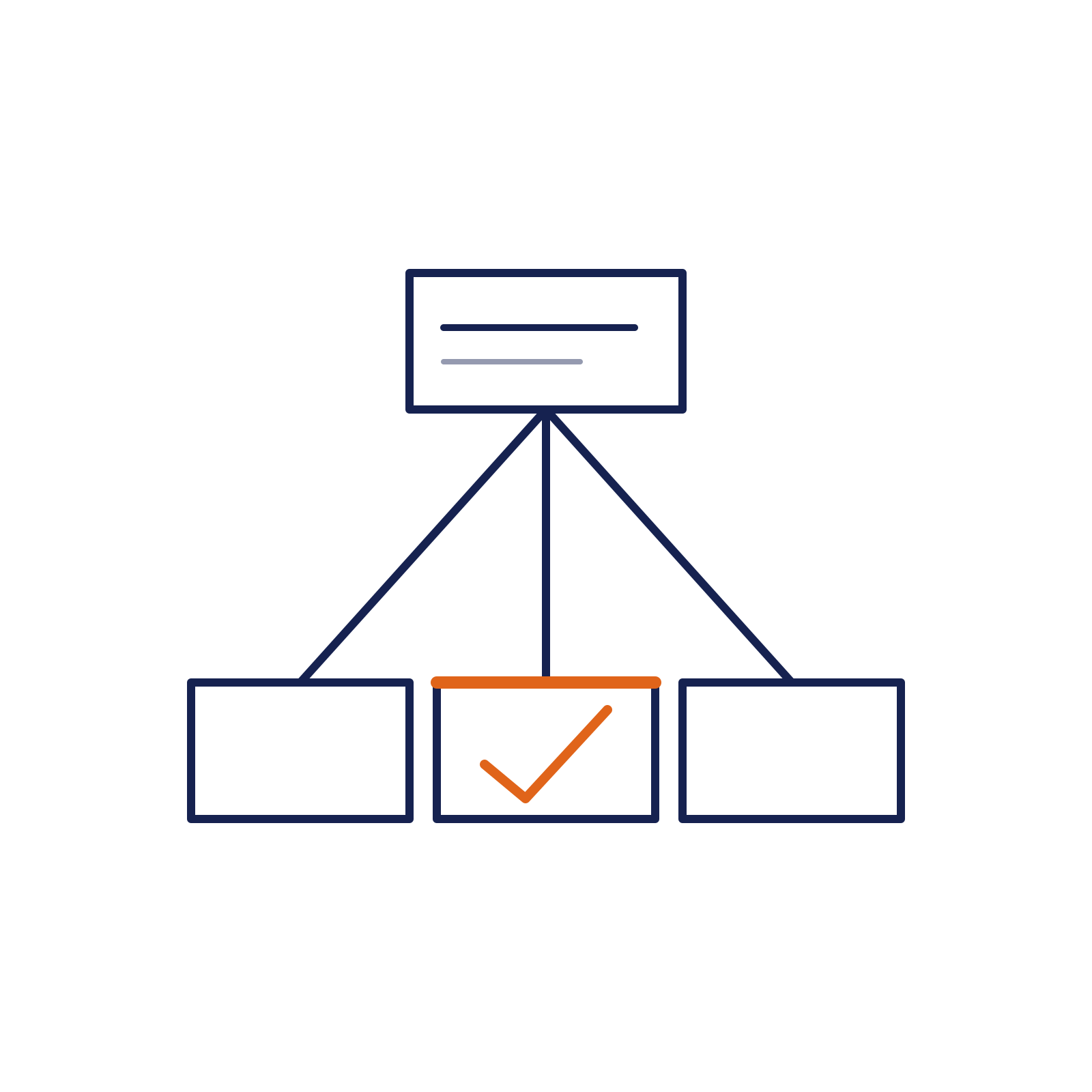 Website Strategy