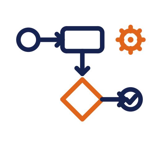 Automation Workflows