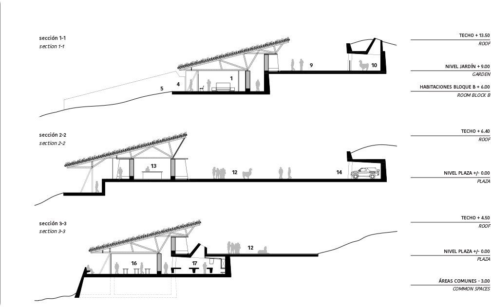 Un dibujo en blanco y negro de tres secciones de un edificio.