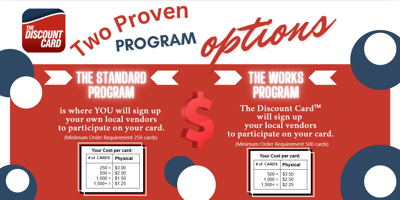 The Discount Card™ Program Options A red, white, and blue banner that says two proven program options. The Standard Program and the Works Program for Physical Discount Cards. Your cost per card.