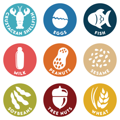 Nine food allergy icons: shellfish, eggs, fish, milk, peanuts, sesame, soybeans, tree nuts, and wheat.