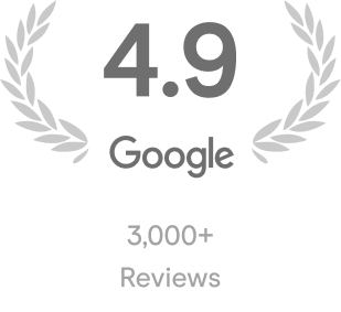 CandidPro Google