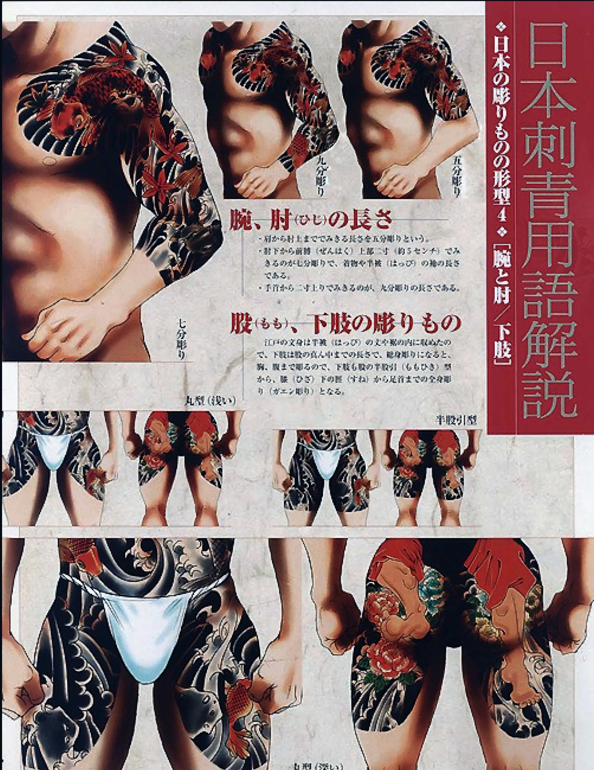 A poster of a man with tattoos on his arms and legs