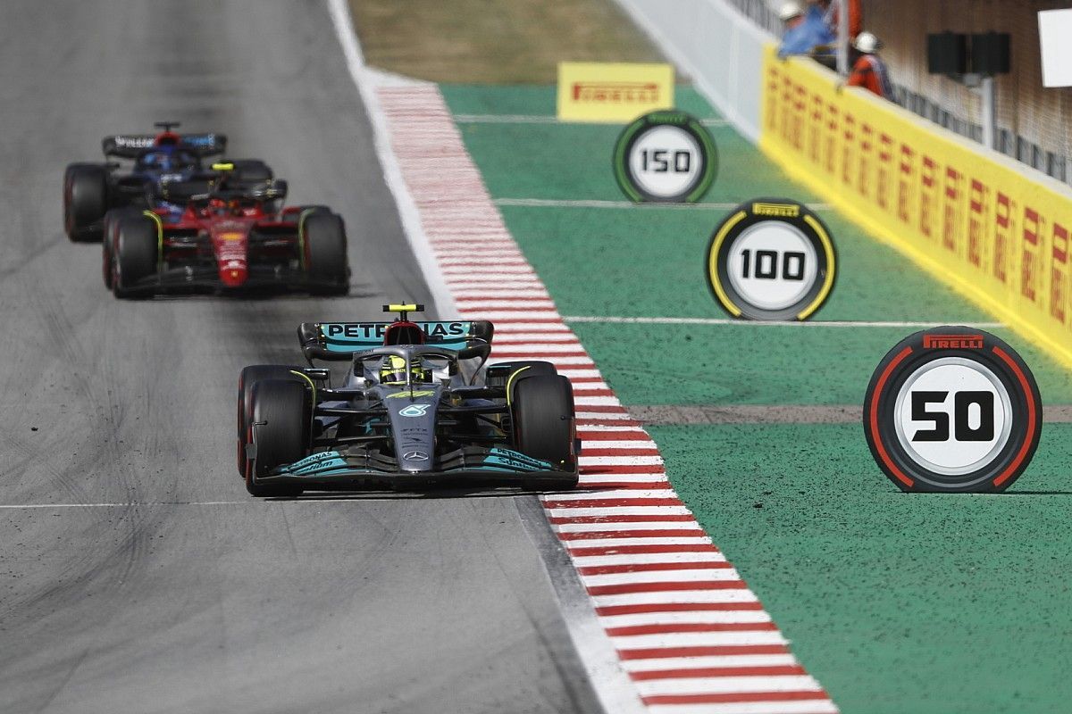 Circuit de Catalunya