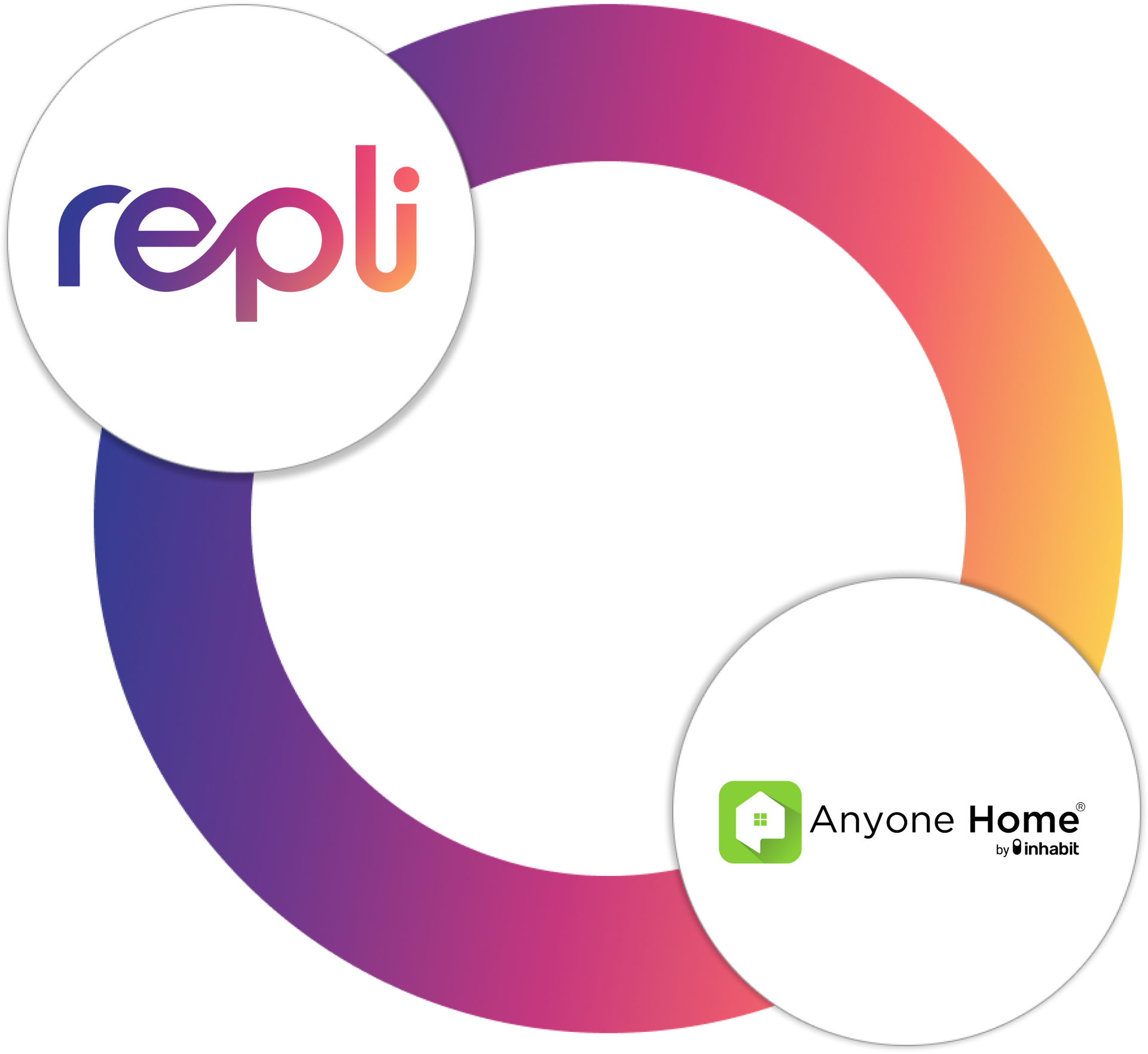 A logo for a company called repli and anyone home