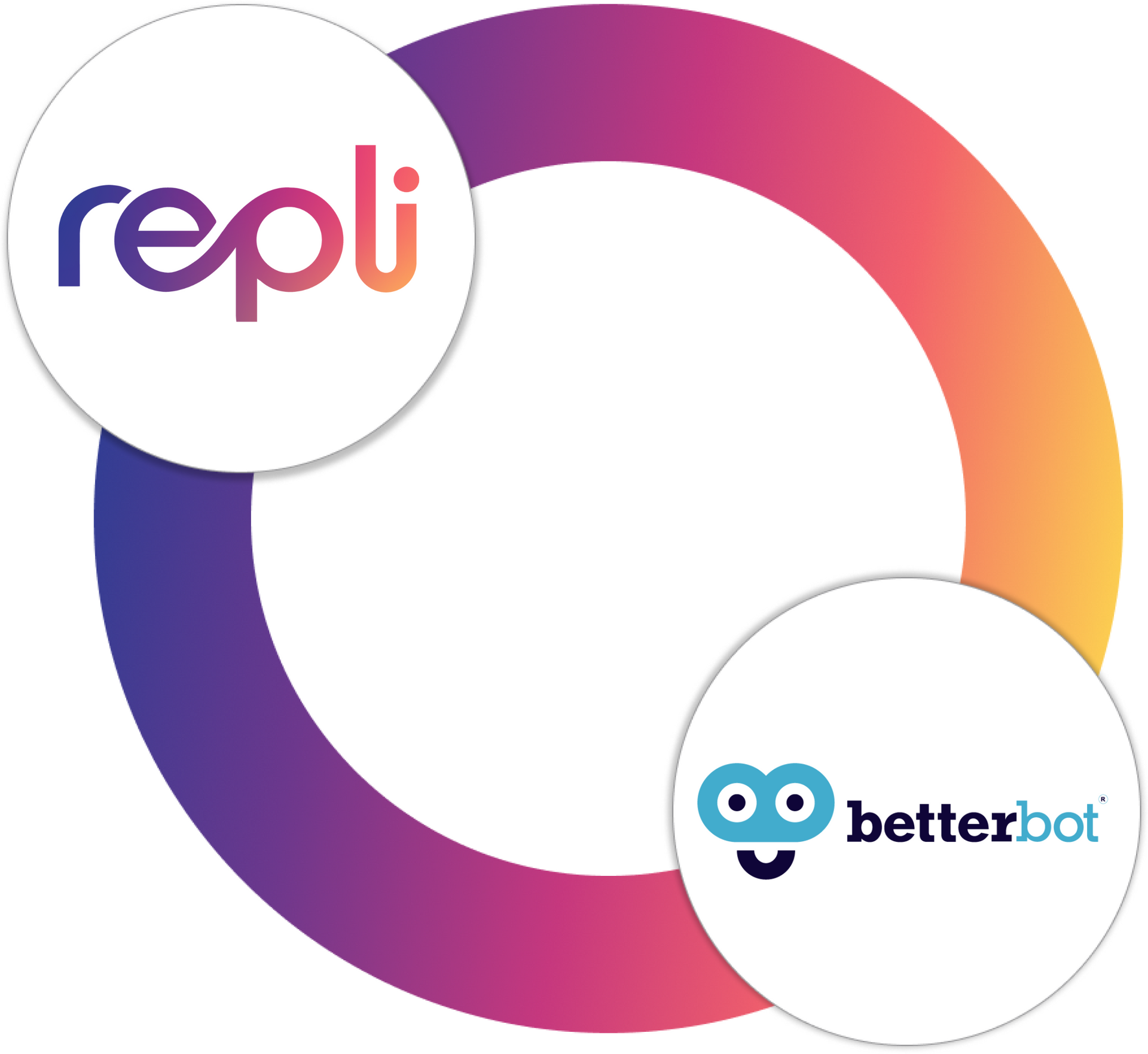 A circle with the words repli and betterbot on it