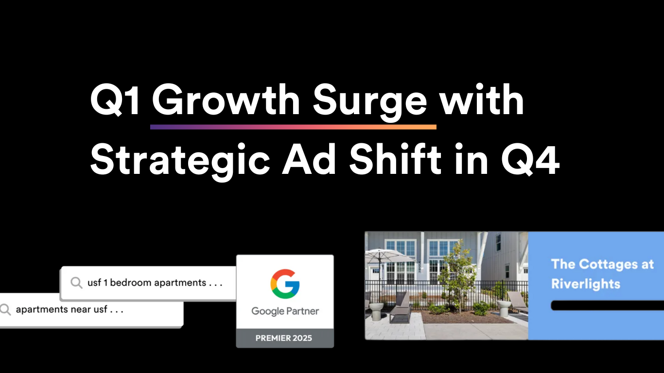 Q1 growth surge with strategic ad shift in q4