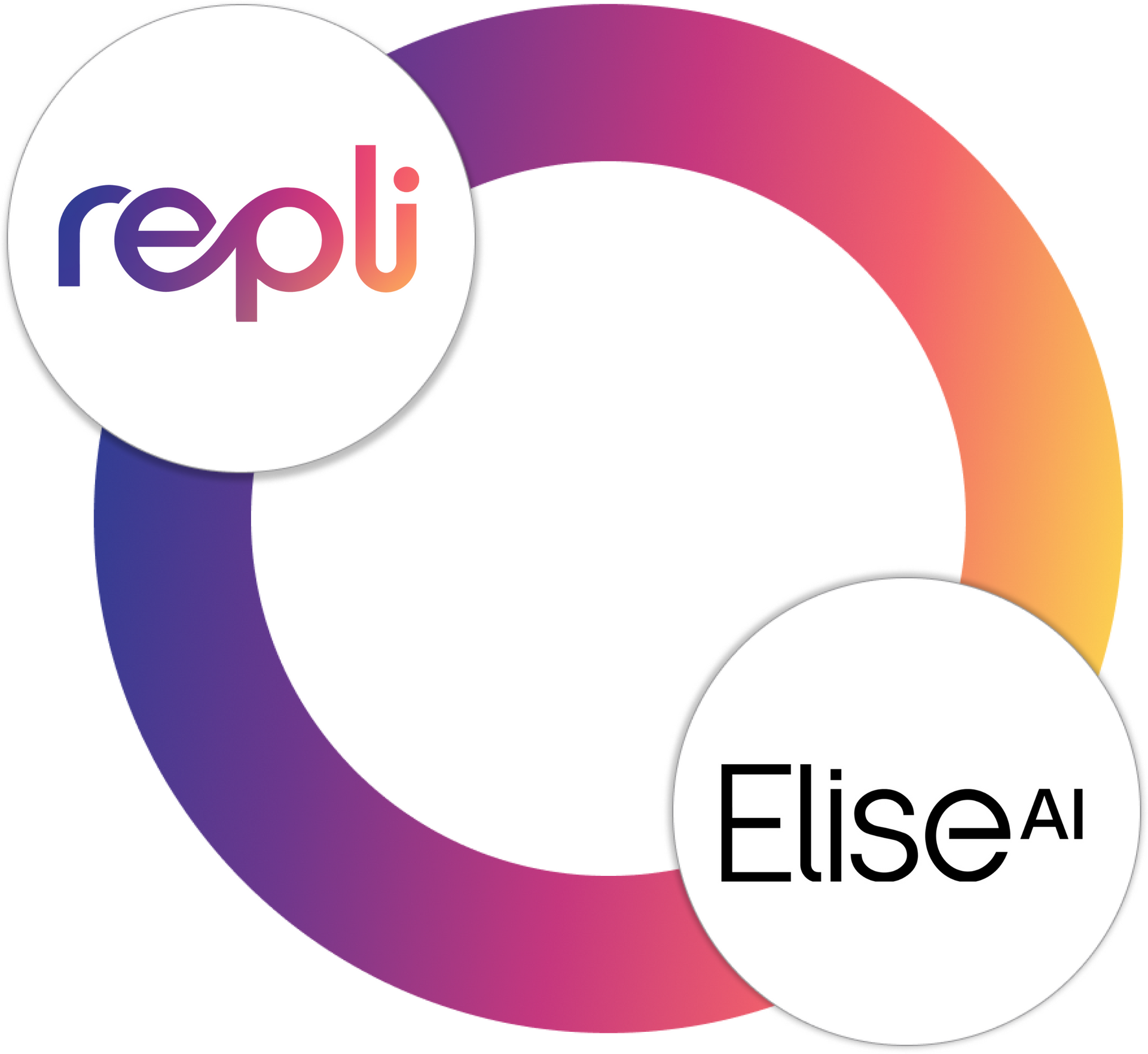 A logo for a company called repli and elise ai