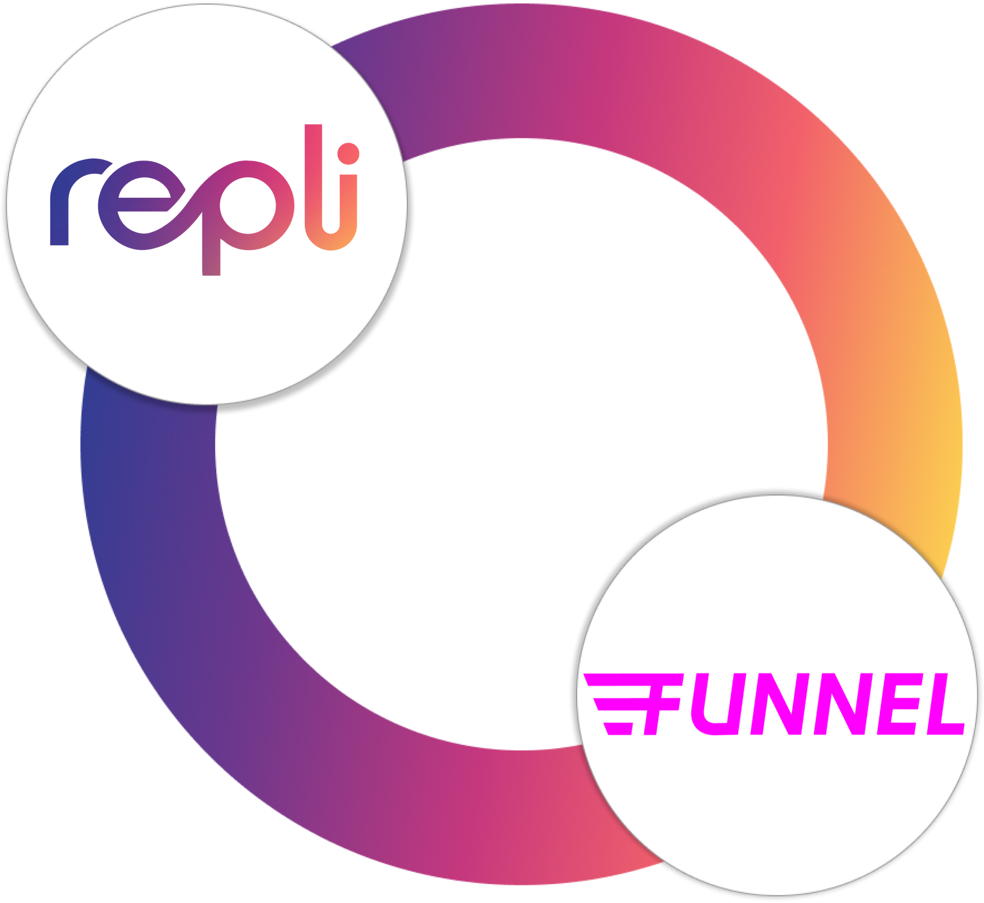 A logo for a company called repli and funnel