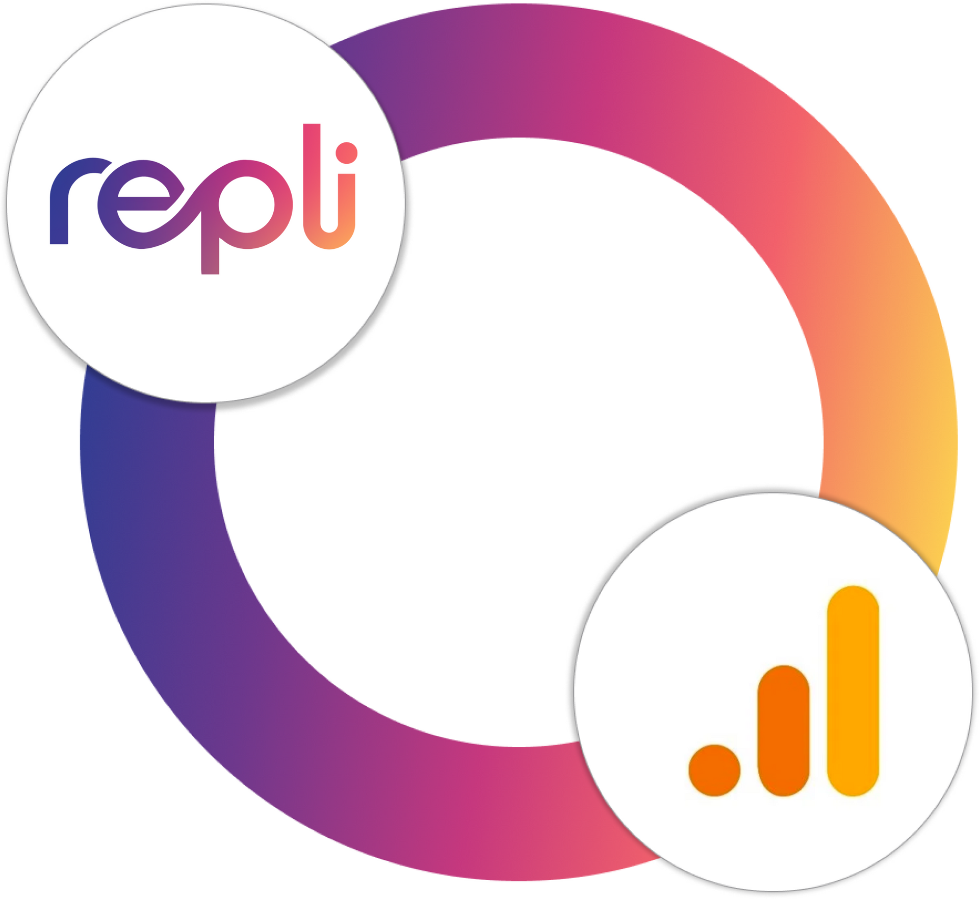 A colorful circle with the Repli logo and Google Analytics 4 logo on it.