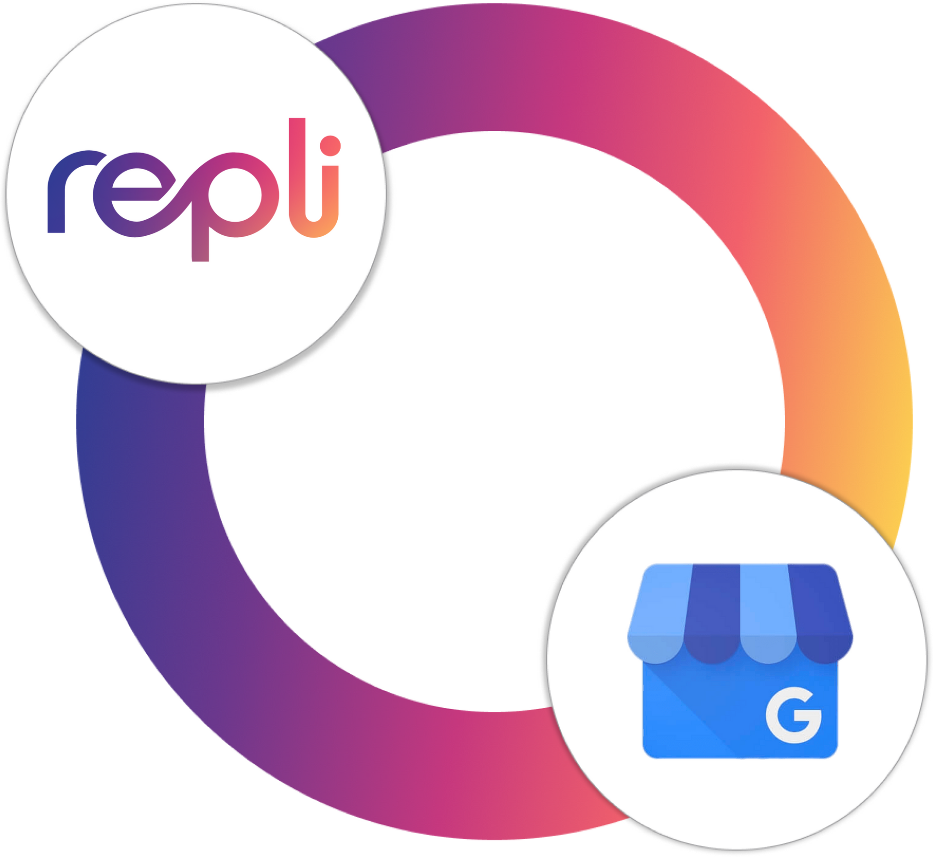 A colorful circle with the Repli logo and Google Business Profile logo on it.