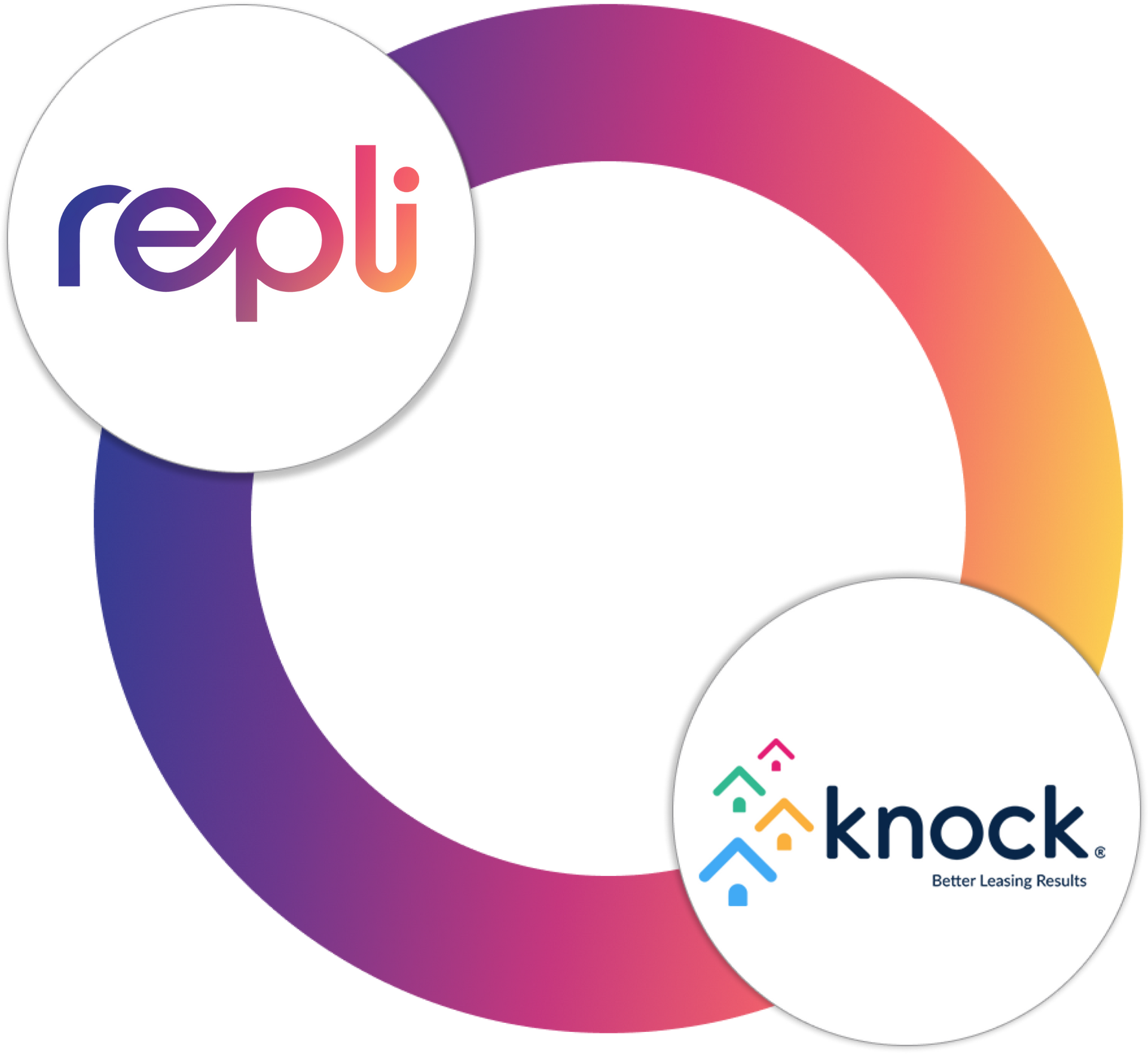 A logo for a company called repli and Knock