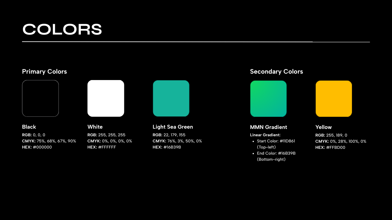 Multifamily Breakfast Club Logos