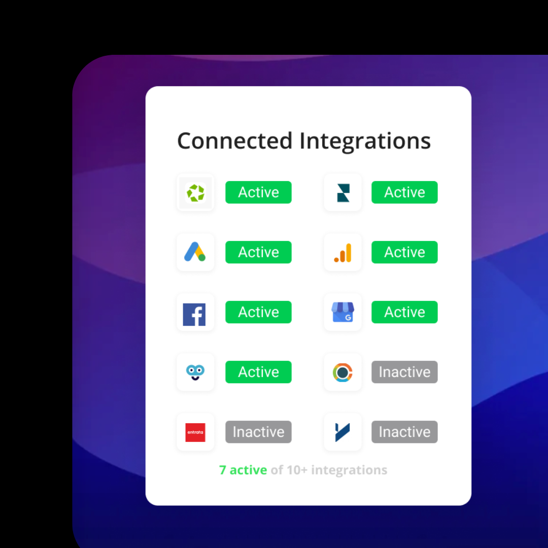 Connected Integration for MultiHub