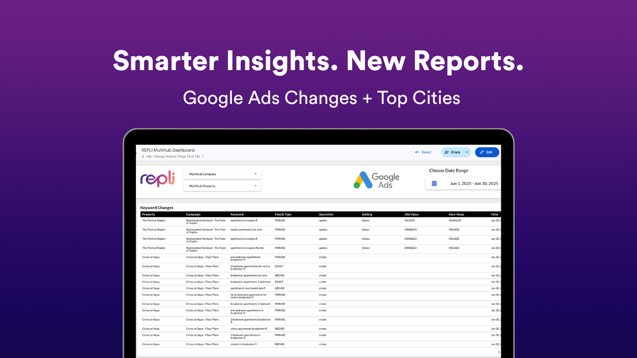 A computer screen with a purple background and the words `` smarter insights , new reports . ''