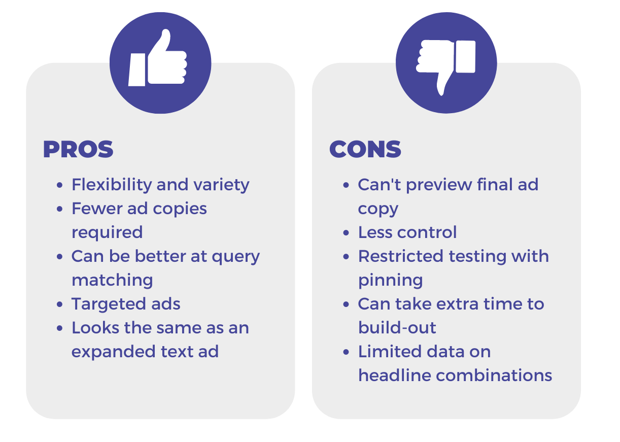 Pros and Cons of Responsive Search Ads