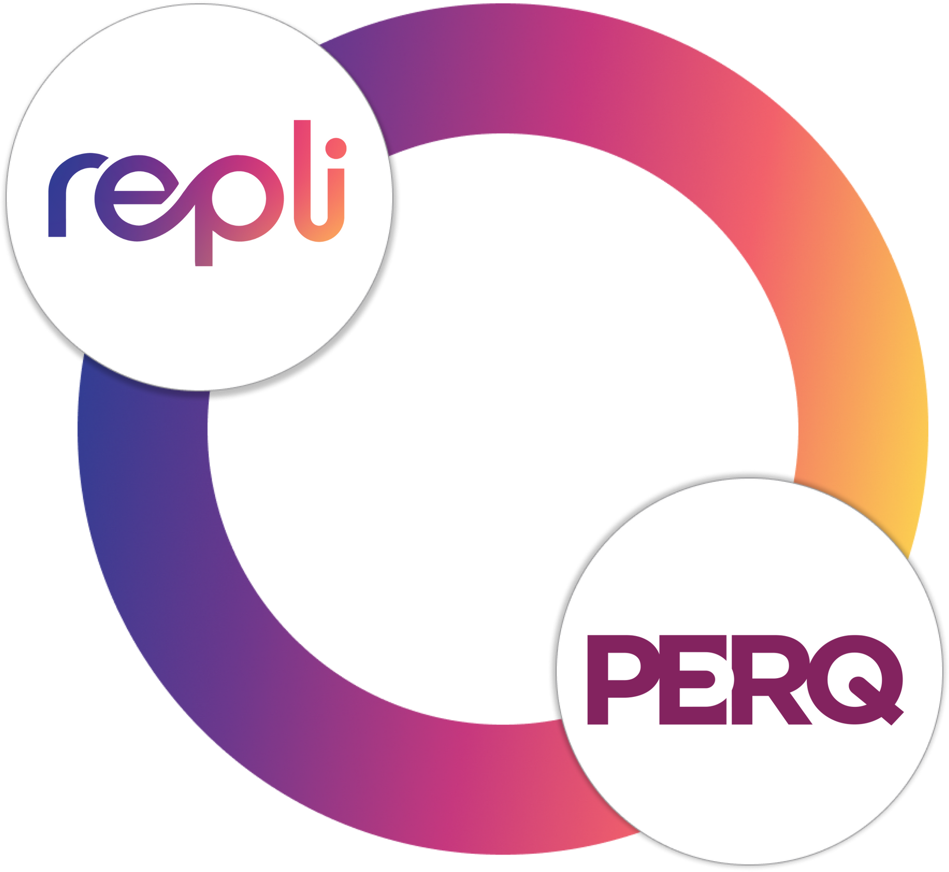 A logo for a company called repli and Perq