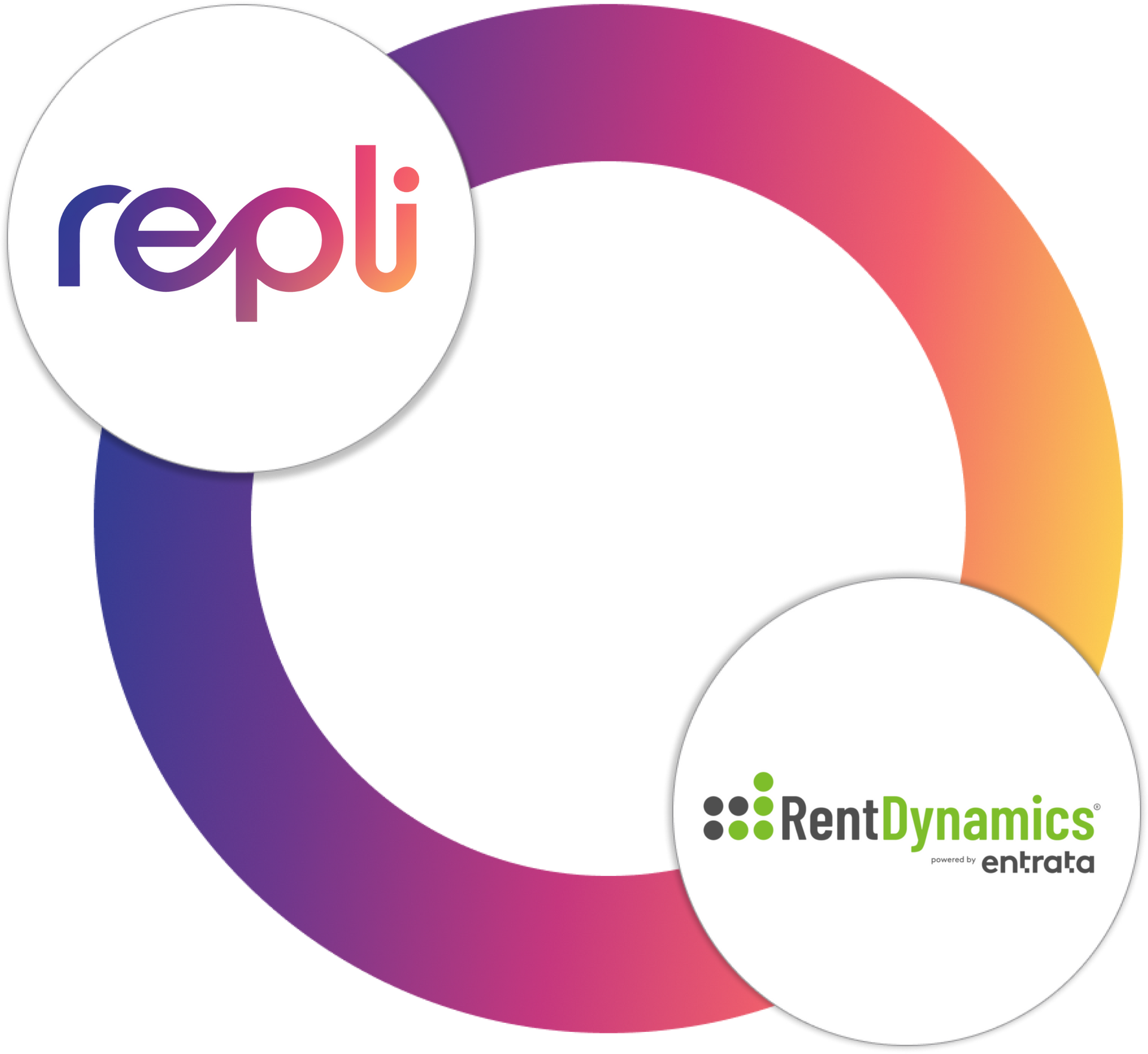 A logo for a company called repli and Rent Dynamics